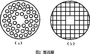 氣體渦輪流量計(jì)的改進(jìn)及實(shí)驗(yàn)測(cè)量