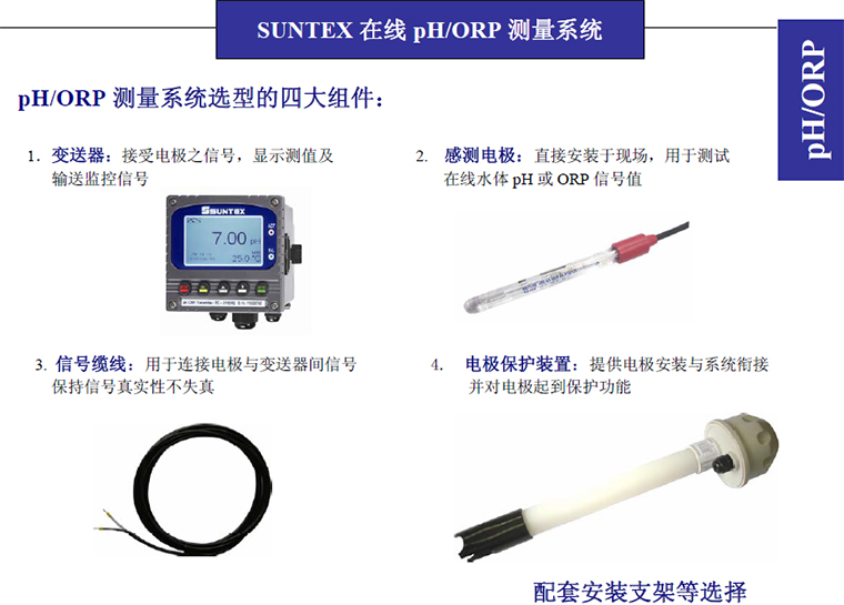 PC-3310 3310RS 智能型pH/ORP 變送器 PC-3310 3310RS 智能型pH/ORP 變送器