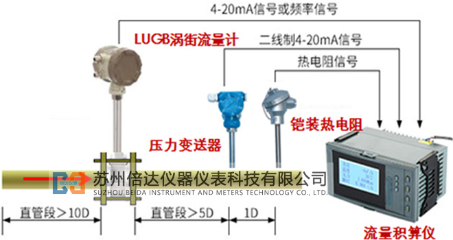 分體溫壓補償型渦街流量計 分體溫壓補償型渦街流量計