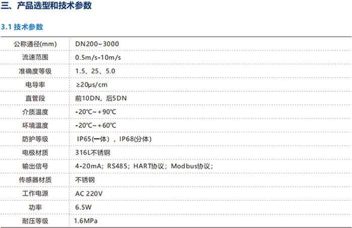LDC插入式電磁流量計