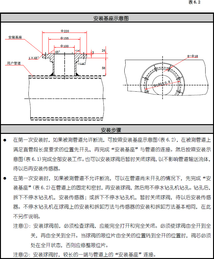 插入式渦街流量計