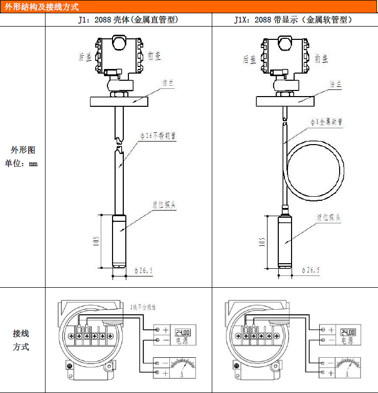 PCM261金屬鎧裝液位變送器 PCM261金屬鎧裝液位變送器
