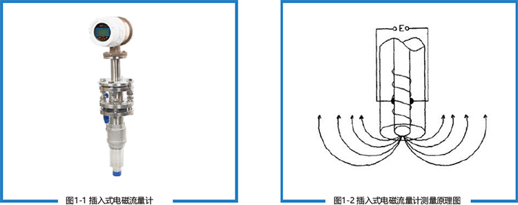 LDC插入式電磁流量計(jì) LDC插入式電磁流量計(jì)