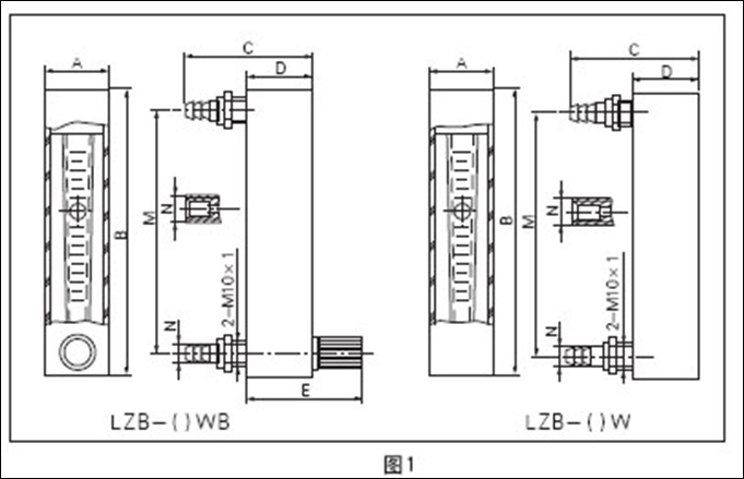 LZB-W(WB)系列玻璃轉子流量計 LZB-W(WB)系列玻璃轉子流量計